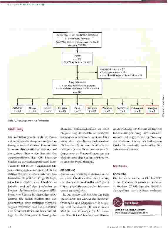 Vorschauseite 2: Welche Cochrane Reviews gibt es zu physiotherapeutischen Interventionen?