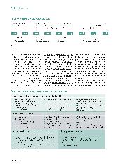 Vorschauseite 3: Bürokratieaufwand hoch, Nutzen zu gering.
