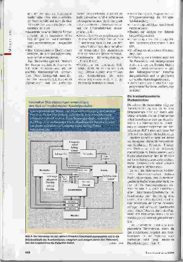 Vorschauseite 4: Markenprofil und MarkenarchitekturEinmalig, unverwechselbar und hoch differenziert