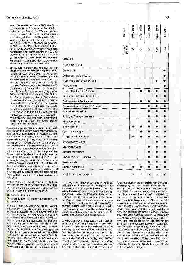 Vorschauseite 2: Generalplanungen im Krankenhausbau