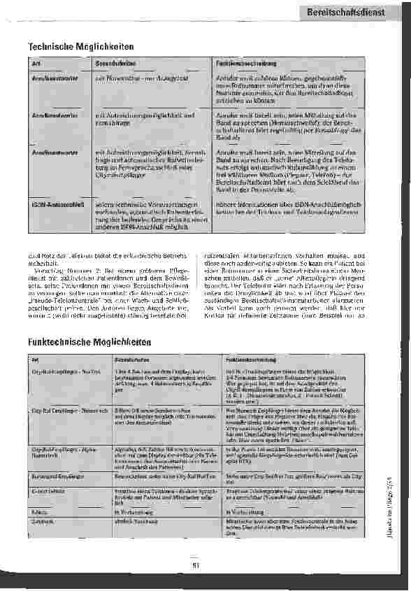 Vorschauseite 3: Rund um die Uhr - aber wie? Bereitschaftsdienste und Telekommunikation
