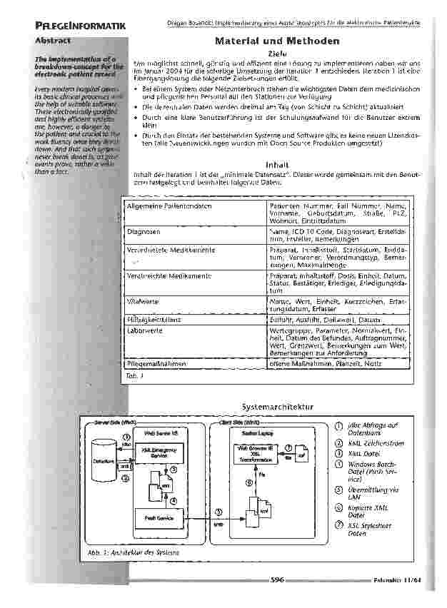 Vorschauseite 2: Implementierung eines Ausfallskonzeptes für die elektronische Patientenakte