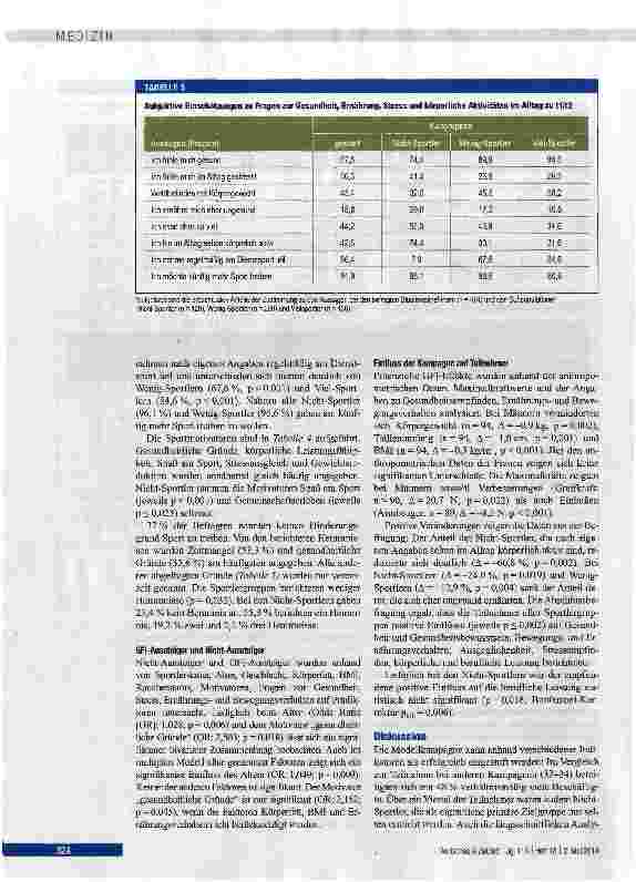 Vorschauseite 5: Ergebnisse einer betrieblichen Gesundheitskampagne