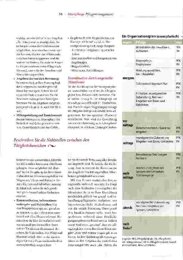 Vorschauseite 3: Wer macht was?