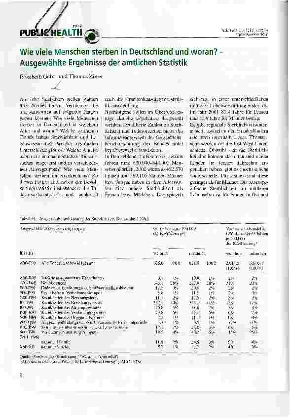 Vorschauseite 1: Wie viele Menschen sterben in Deutschland und woran? Ausgewählte Ergebnisse der amtlichen Statistik