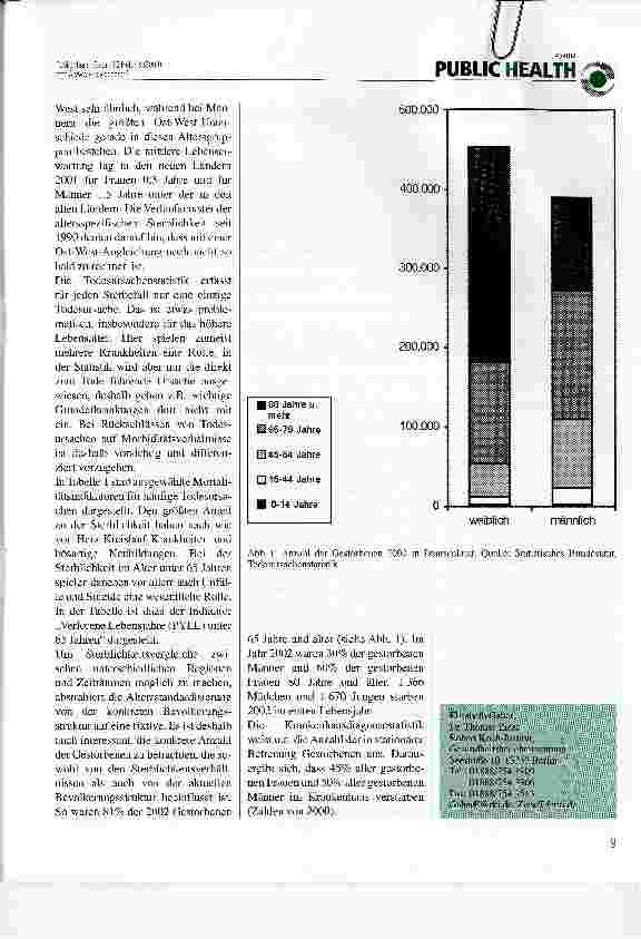 Vorschauseite 2: Wie viele Menschen sterben in Deutschland und woran? Ausgewählte Ergebnisse der amtlichen Statistik