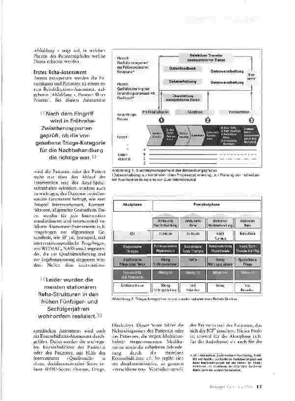 Vorschauseite 2: Schnittstellenmanagement in der muskuloskelettalen Rehabilitation:Akutphase/postakute Nachbehandlung