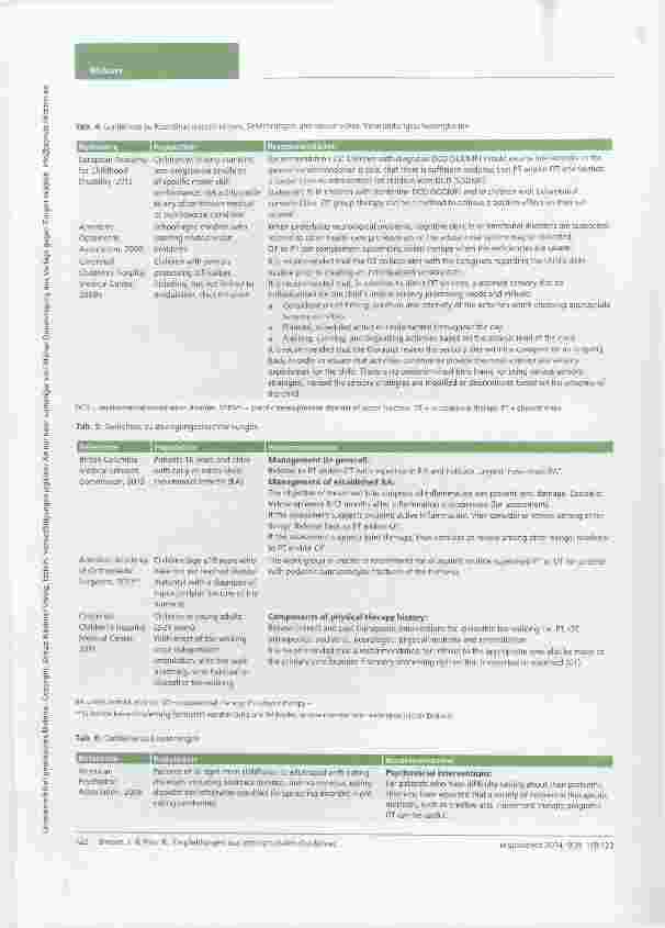 Vorschauseite 5: Ergotherapie bei Kindern und Jugendlichen: Empfehlungen aus internationalen Guidelines