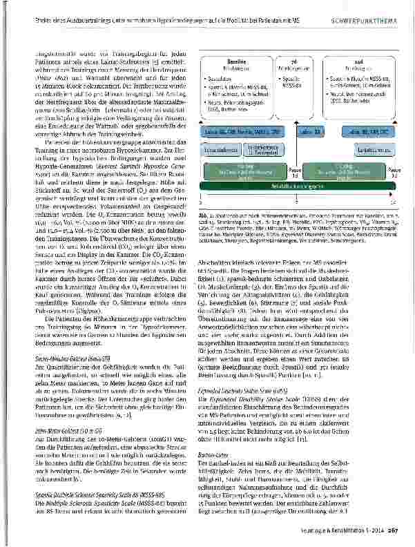 Vorschauseite 3: Effekte eines Ausdauertrainings unter normobaren Hypoxiebedingungen auf die Mobilität bei Patienten mit Multipler Sklerose: Ergebnisse einer randomisierten, prospektiven Pilotstud…