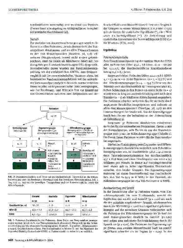 Vorschauseite 4: Effekte eines Ausdauertrainings unter normobaren Hypoxiebedingungen auf die Mobilität bei Patienten mit Multipler Sklerose: Ergebnisse einer randomisierten, prospektiven Pilotstud…
