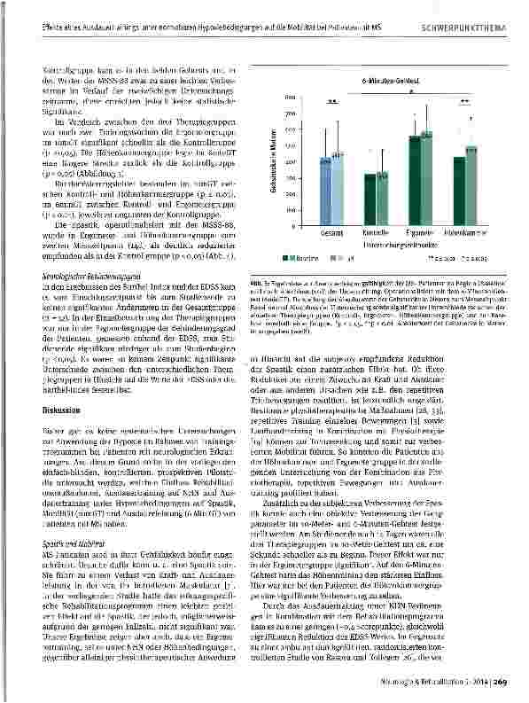 Vorschauseite 5: Effekte eines Ausdauertrainings unter normobaren Hypoxiebedingungen auf die Mobilität bei Patienten mit Multipler Sklerose: Ergebnisse einer randomisierten, prospektiven Pilotstud…