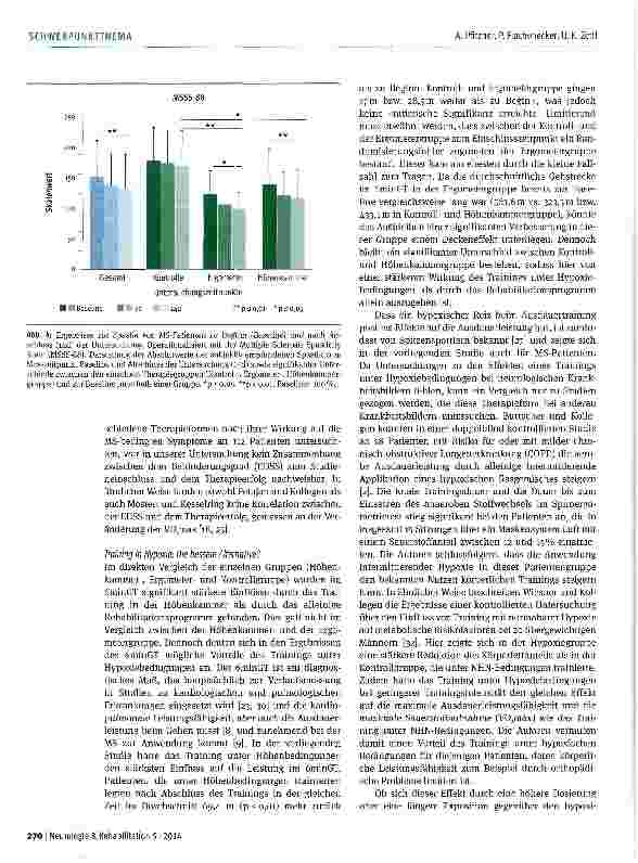 Vorschauseite 6: Effekte eines Ausdauertrainings unter normobaren Hypoxiebedingungen auf die Mobilität bei Patienten mit Multipler Sklerose: Ergebnisse einer randomisierten, prospektiven Pilotstud…