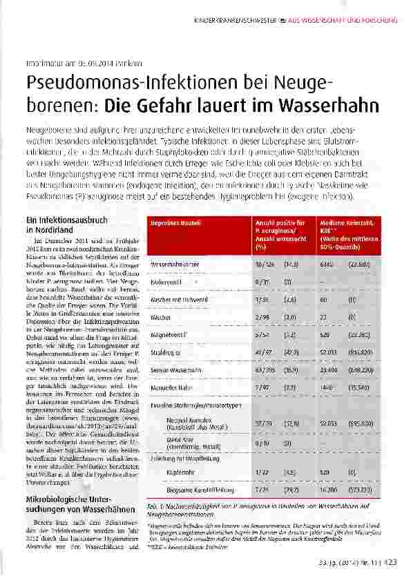 Vorschauseite 1: Pseudomonas-Infektionen bei Neugeborenen: Die Gefahr lauert im Wasserhahn
