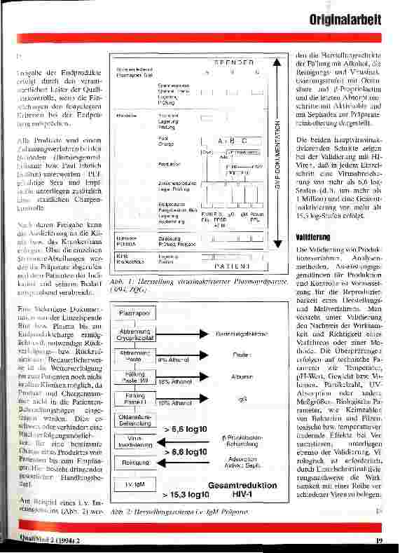 Vorschauseite 2: Neue Maßnahmen zur Qualitätssicherung von Plasmaprodukten