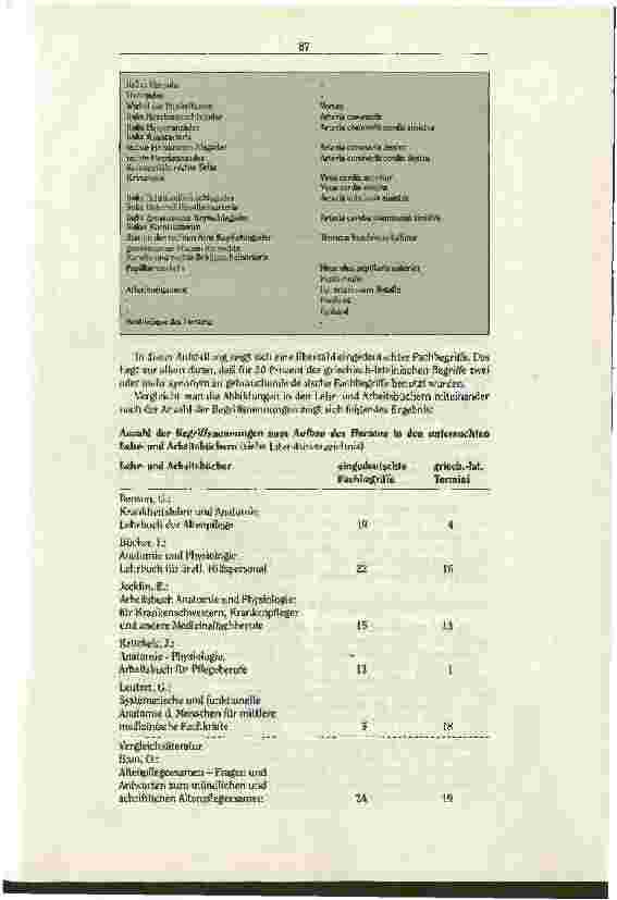 Vorschauseite 6: Berufsbild Altenpflege:Analysen zu Möglichkeiten einer berufsspezifischen Begriffsvermittlung