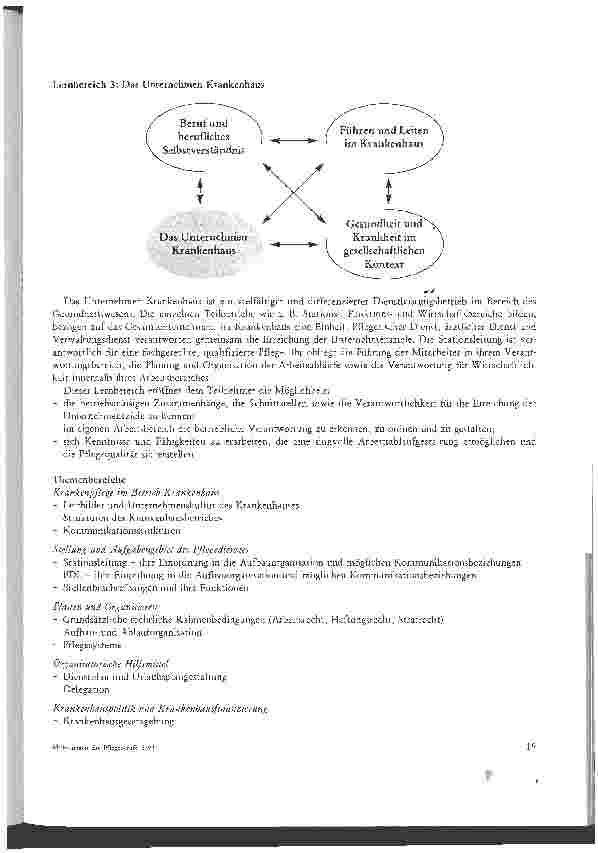 Vorschauseite 6: Qualifikation zur Leitung einer Station oder Gruppe im Krankenhaus Weiterbildung für (Kinder)KrankenSchwestern und -Pfleger