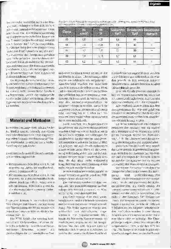 Vorschauseite 2: Qualifizierte Prüfung der Reinigungsleistung von sechs Reinigern für die Aufbereitung von thermolabilen Endoskopen durch quantitative Analysen
