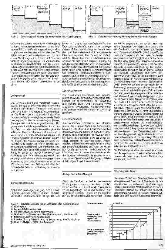 Vorschauseite 2: Hygienische Anforderungen beim Einsatz von Raumlufttechnischen Anlagen, Folge 4