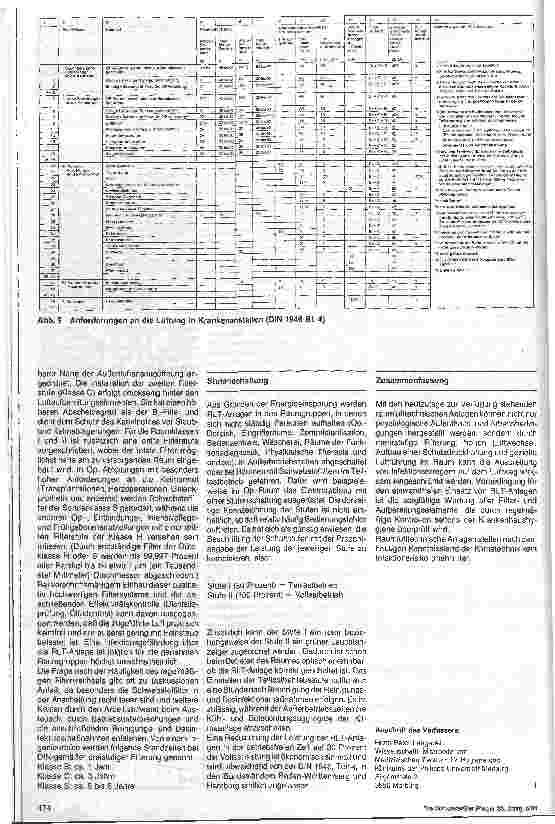 Vorschauseite 3: Hygienische Anforderungen beim Einsatz von Raumlufttechnischen Anlagen, Folge 4