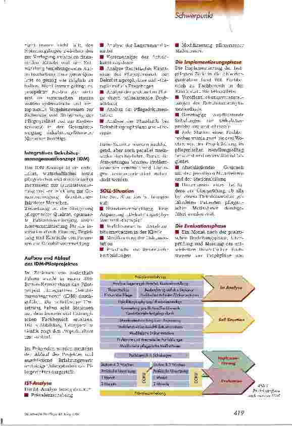 Vorschauseite 2: Integratives DekubitusmanagementGemeinsames Qualitätsprojekt der DRK Schwesternschaft Essen e. V. und AirSystems Medizinische Produkte GmbH, 1. Teil