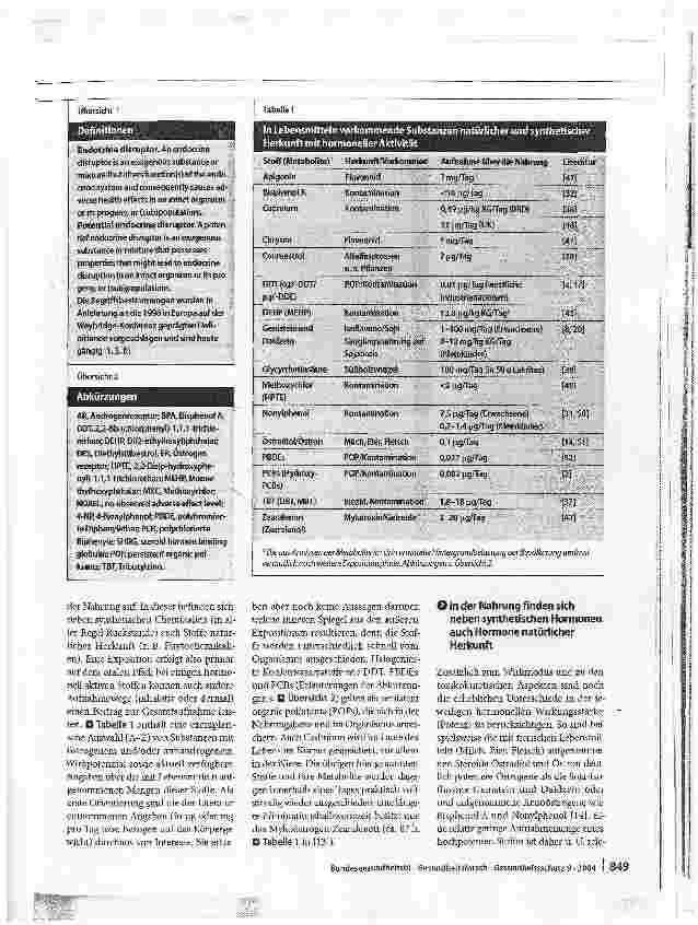 Vorschauseite 2: Endokrine Disruptoren in Lebensmitteln