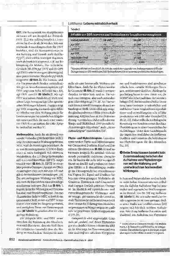 Vorschauseite 5: Endokrine Disruptoren in Lebensmitteln
