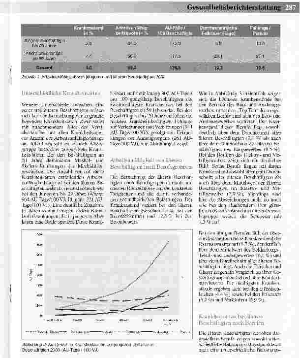 Vorschauseite 2: Gesundheit älterer Arbeitnehmer im Handwerk