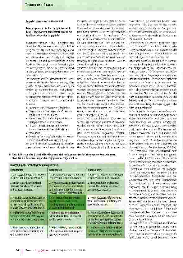 Vorschauseite 3: United in Diversity - das NetQues-Projekt zur Logopädieausbildung in Europa