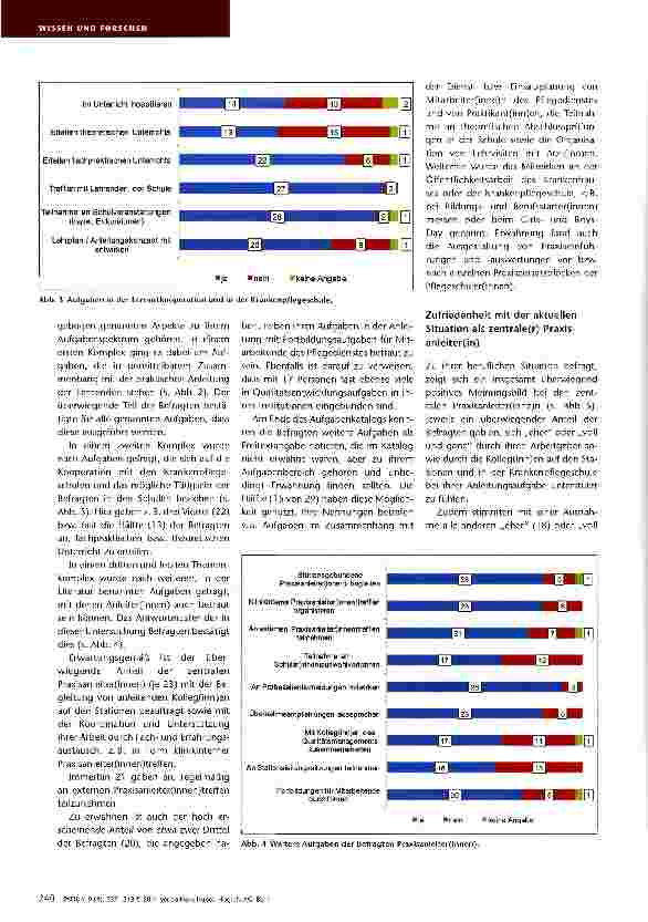 Vorschauseite 4: Zentrale Praxisanleiter(innen)