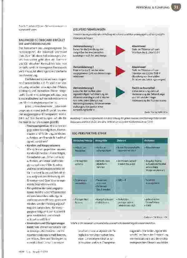 Vorschauseite 4: ZIELVEREINBARUNGEN UND BONIZAHLUNGEN (TEIL 2) Die ethische Dimension einbeziehen