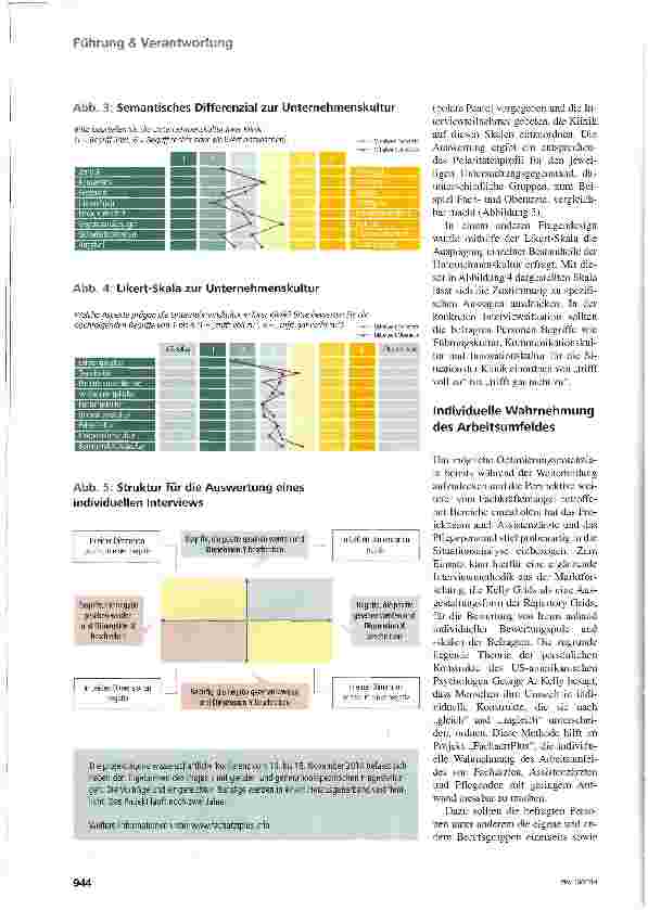 Vorschauseite 3: Scheiden tut weh