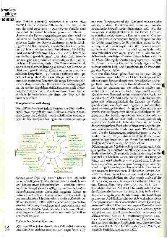 Vorschauseite 3: Medizinische Gerätelehre im Krankenpflege-Unterricht?