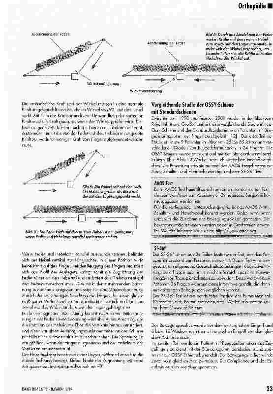 Vorschauseite 3: Die Ossy-Schiene:dynamische Extensionsschiene mit neuem Design