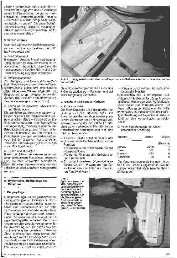 Vorschauseite 4: Möglichkeiten und Grenzen der Infektionsprophylaxe auf der Intensivstation