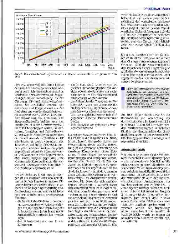Vorschauseite 4: OP-Planung, OP-Management