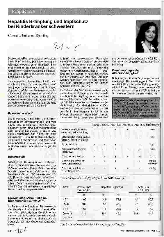 Vorschauseite 1: Hepatitis B-Impfung und Impfschutz bei Kinderkrankenschwestern