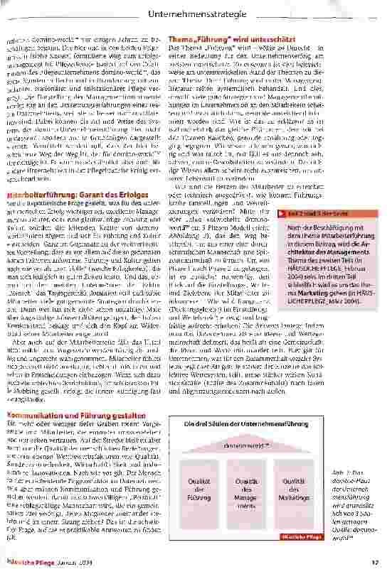 Vorschauseite 2: Mit Teamgeist zum Ziel Wege zum Erfolgsmanagement (Teil 1): Mitarbeiter professionell führen