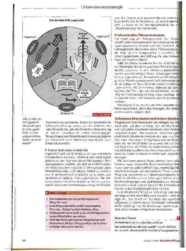 Vorschauseite 5: Mit Teamgeist zum Ziel Wege zum Erfolgsmanagement (Teil 1): Mitarbeiter professionell führen