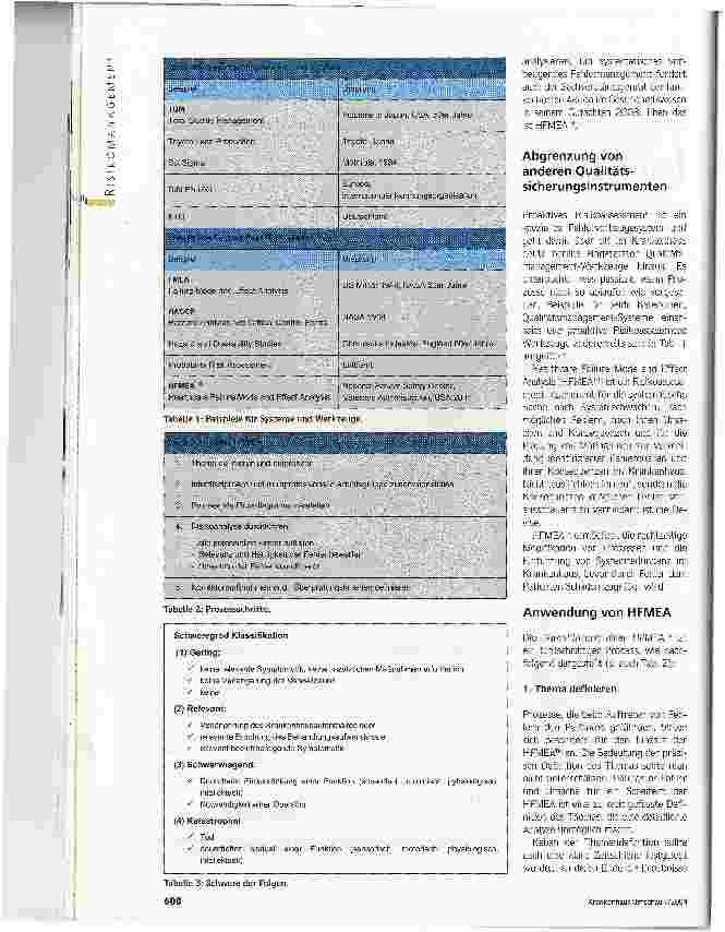 Vorschauseite 2: Von der NASA lernenProaktives Risikomanagement bei medikamentöser Therapie