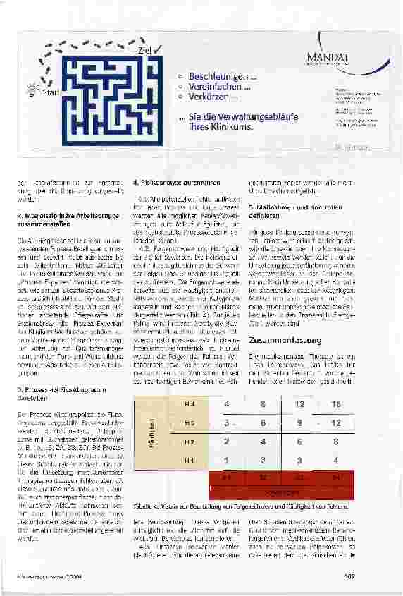 Vorschauseite 3: Von der NASA lernenProaktives Risikomanagement bei medikamentöser Therapie