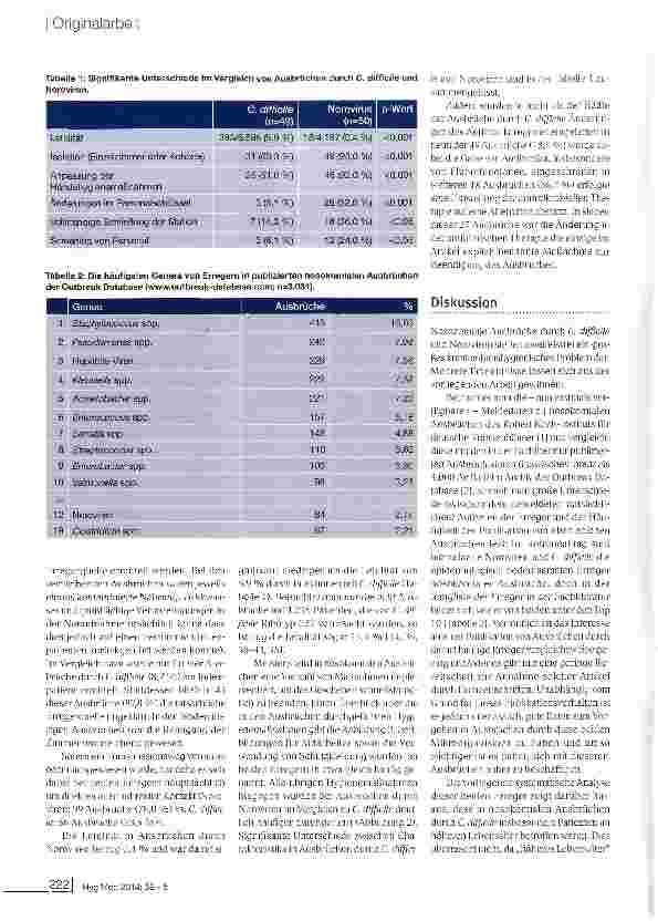 Vorschauseite 3: Nosokomiale Ausbrüche durch Clostridium difficile und Noroviren - Ergebnisse eines systematischen Reviews