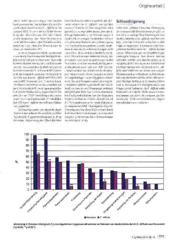 Vorschauseite 4: Nosokomiale Ausbrüche durch Clostridium difficile und Noroviren - Ergebnisse eines systematischen Reviews