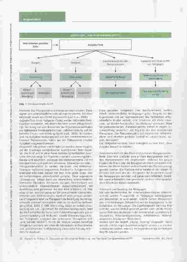 Vorschauseite 3: Evaluation der kombinierten Bottom-upund Top-down-Therapiemethode Ability, Skill and Task Training (ASTT®) bei Kindern mit feinund grobmotorischer Koordinationsstörung und/oder Dy…