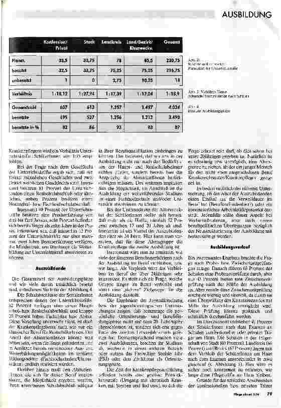 Vorschauseite 2: Umfrage an bayerischen Krankenpflegeschulen DBfK-SchülerInnen im Landesverband Bayern