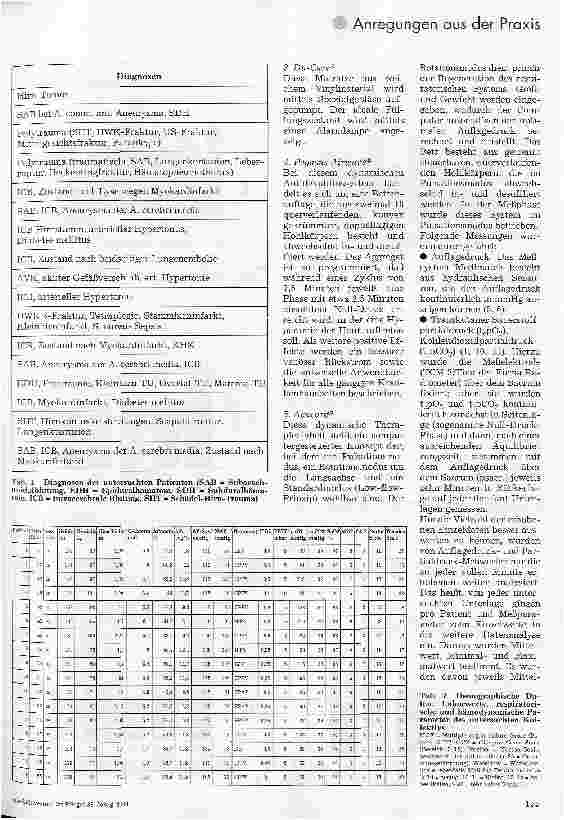 Vorschauseite 2: Evaluierung statischer und dynamischer Antidekubitussysteme