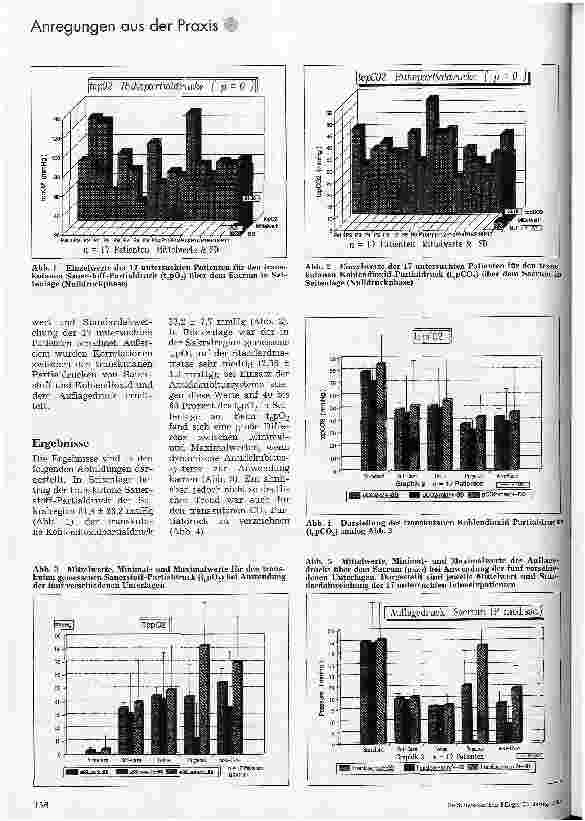 Vorschauseite 3: Evaluierung statischer und dynamischer Antidekubitussysteme