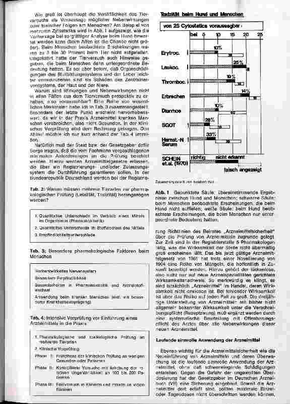 Vorschauseite 2: Arzneimittelsicherheit, Toxikologie und Inkompatibilität mehrerer gleichzeitig gegebener Arzneimittel