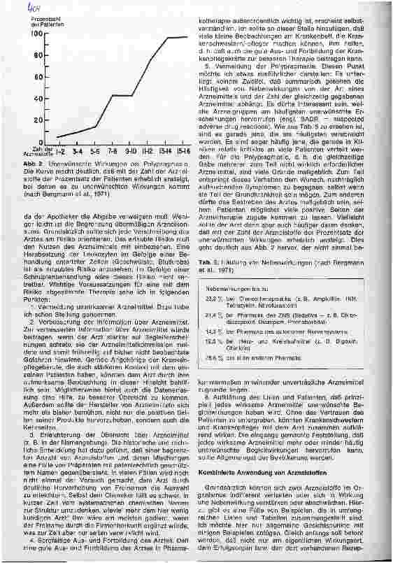 Vorschauseite 3: Arzneimittelsicherheit, Toxikologie und Inkompatibilität mehrerer gleichzeitig gegebener Arzneimittel