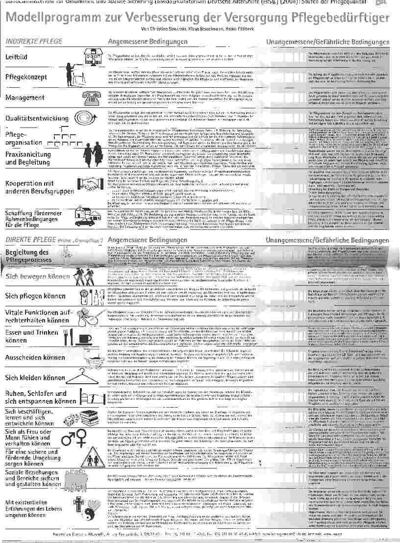 Vorschauseite 2: GUTE PFLEGE - SCHLECHTE PFLEGEERLÄUTERUNGEN ZUM POSTER STUFEN DER PFLEGEQUALITÄT