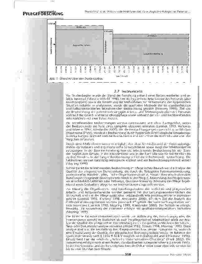 Vorschauseite 3: Nosokomiale Infektionen hämatologisch onkologischenPatientenHerausforderung für Qualitätssicherung und Prävention